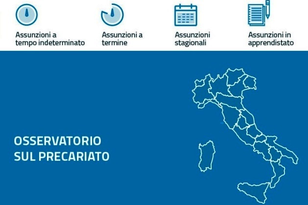 INPS. Osservatorio sul precariato. Pubblicati i dati di agosto 2021