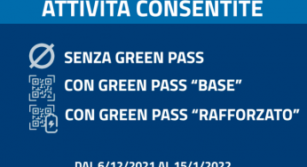 PRESIDENZA CONSIGLIO MINISTRI. Covid19. Online tabella delle attività consentite dal 6/12/2021 al 15/1/2022