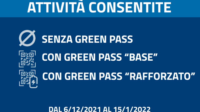 PRESIDENZA CONSIGLIO MINISTRI. Covid19. Online tabella delle attività consentite dal 6/12/2021 al 15/1/2022