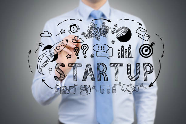 Start Up Innovative: la non fallibilità nei primi cinque anni di vita